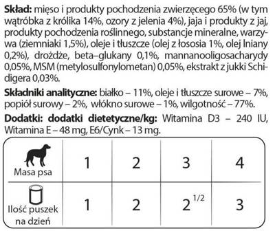 Dolina Noteci PREMIUM für Hunde kleiner Rassen JUNIOR reich an Kaninchenleber mit Hirschzungen 185 g