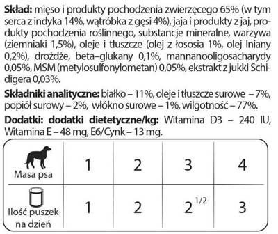 Dolina Noteci PREMIUM für Hunde kleiner Rassen JUNIOR reich an Putenherzen mit Gänseleber 24x185 g